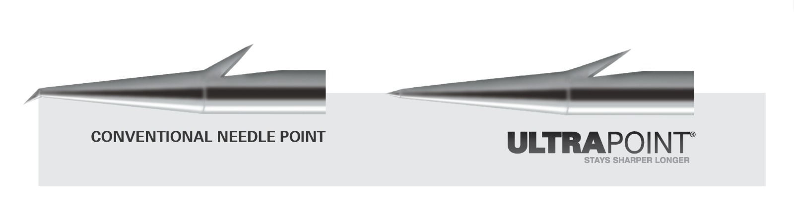 The UltraPoint Difference